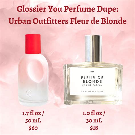 dupe for urban outfitters perfume oil|best glossier you can dupe.